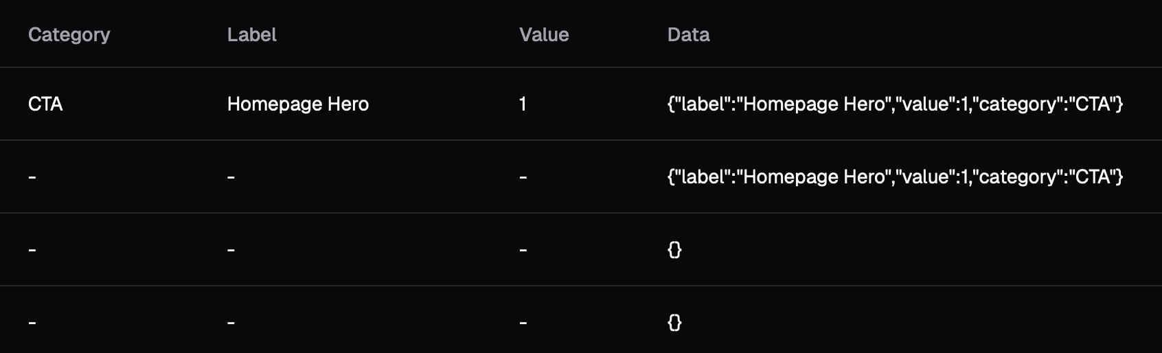 Custom Metadata Example